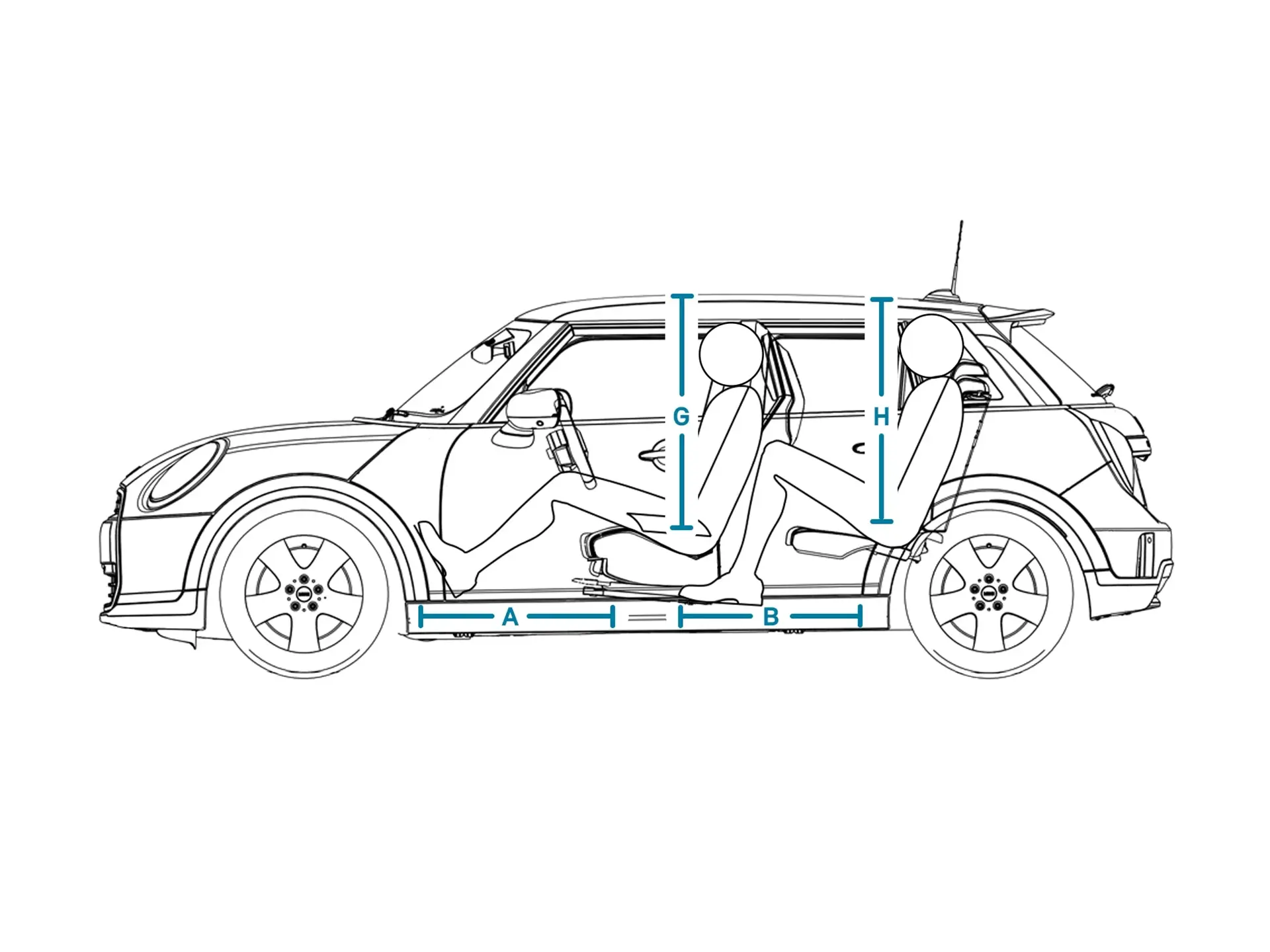 5 ajtós MINI Cooper – Belsőtér-méretek oldalt