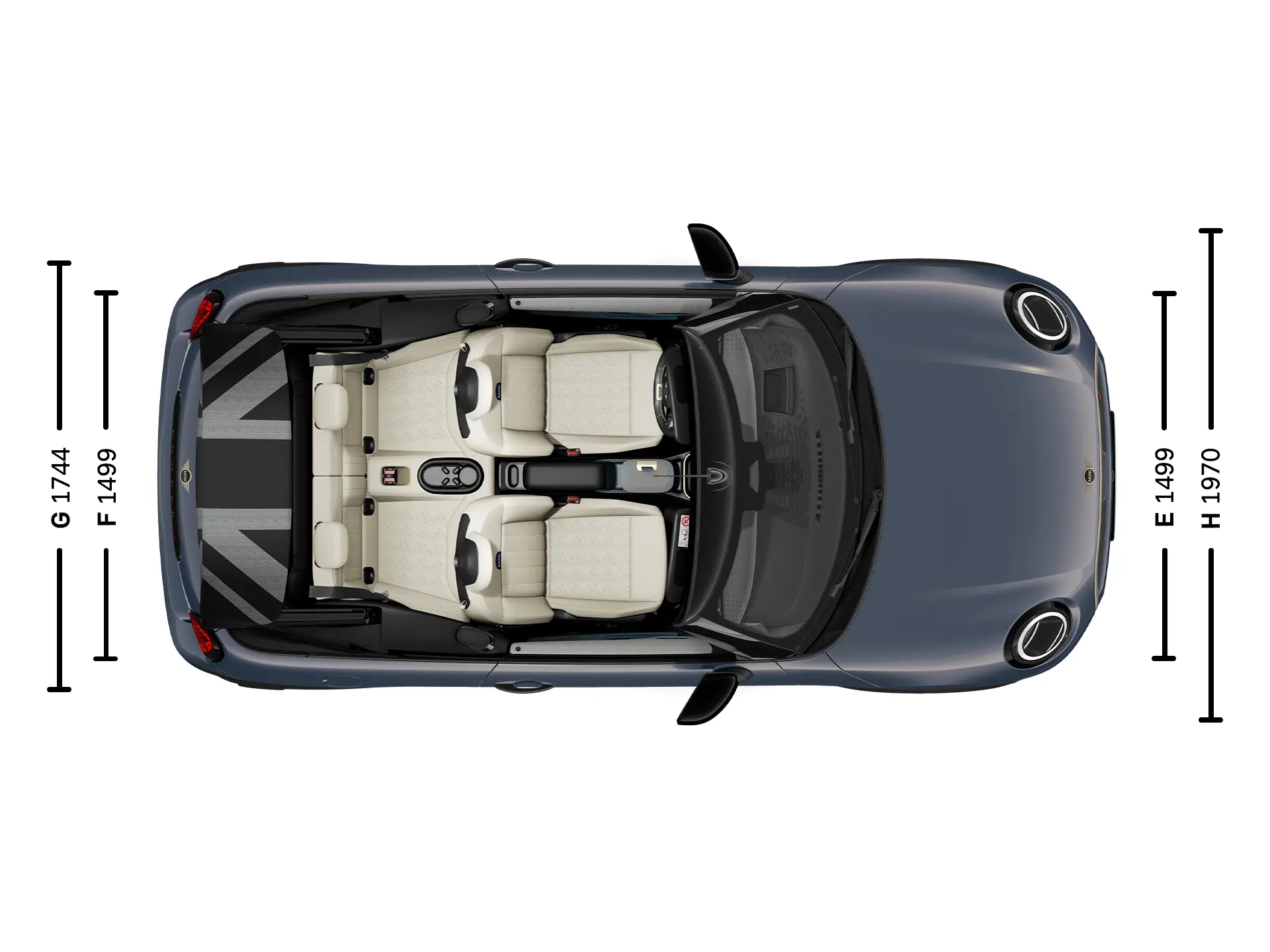 MINI Cooper Cabrio – Méretek felülről