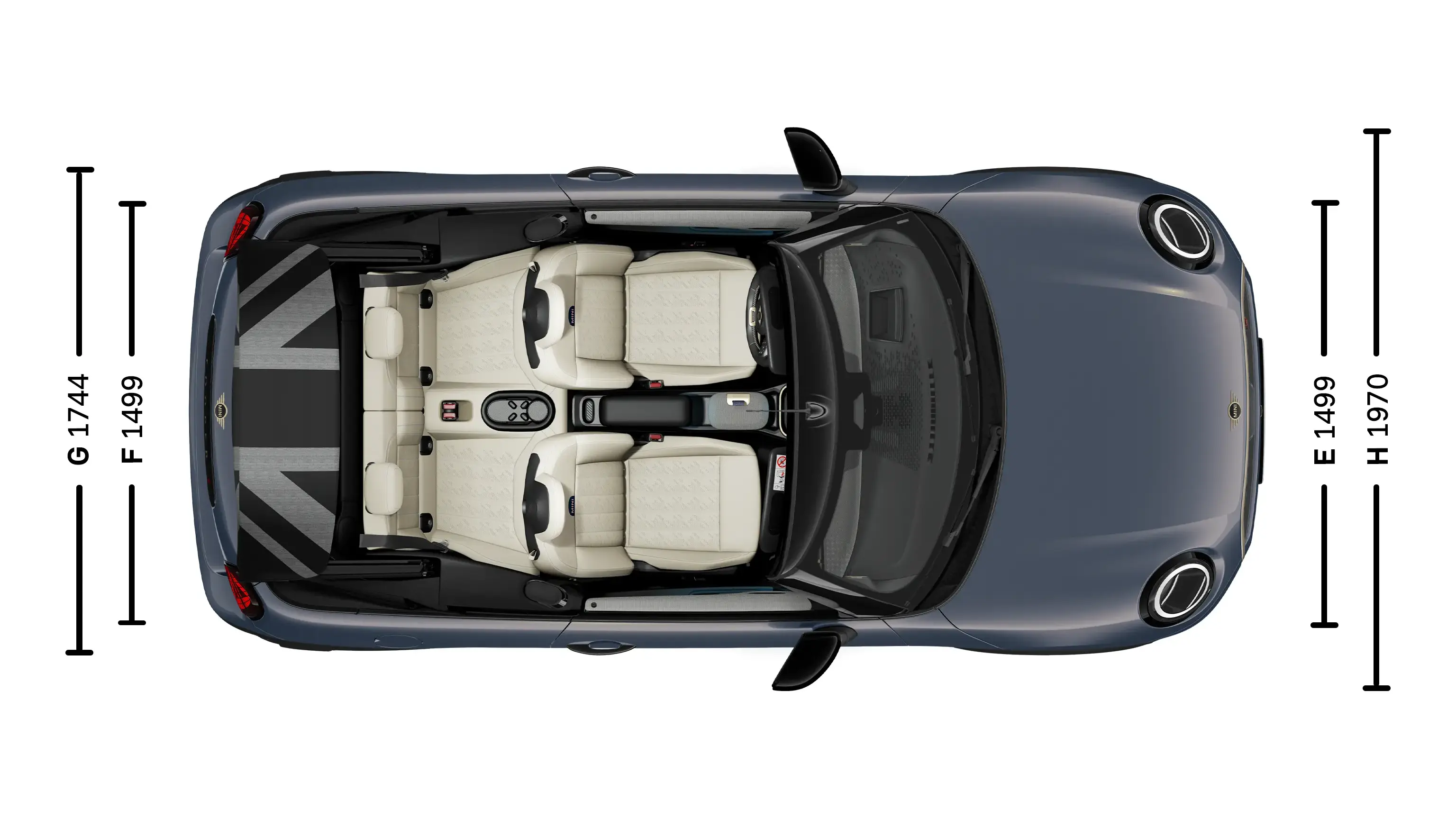 MINI Cooper Cabrio – Méretek felülről