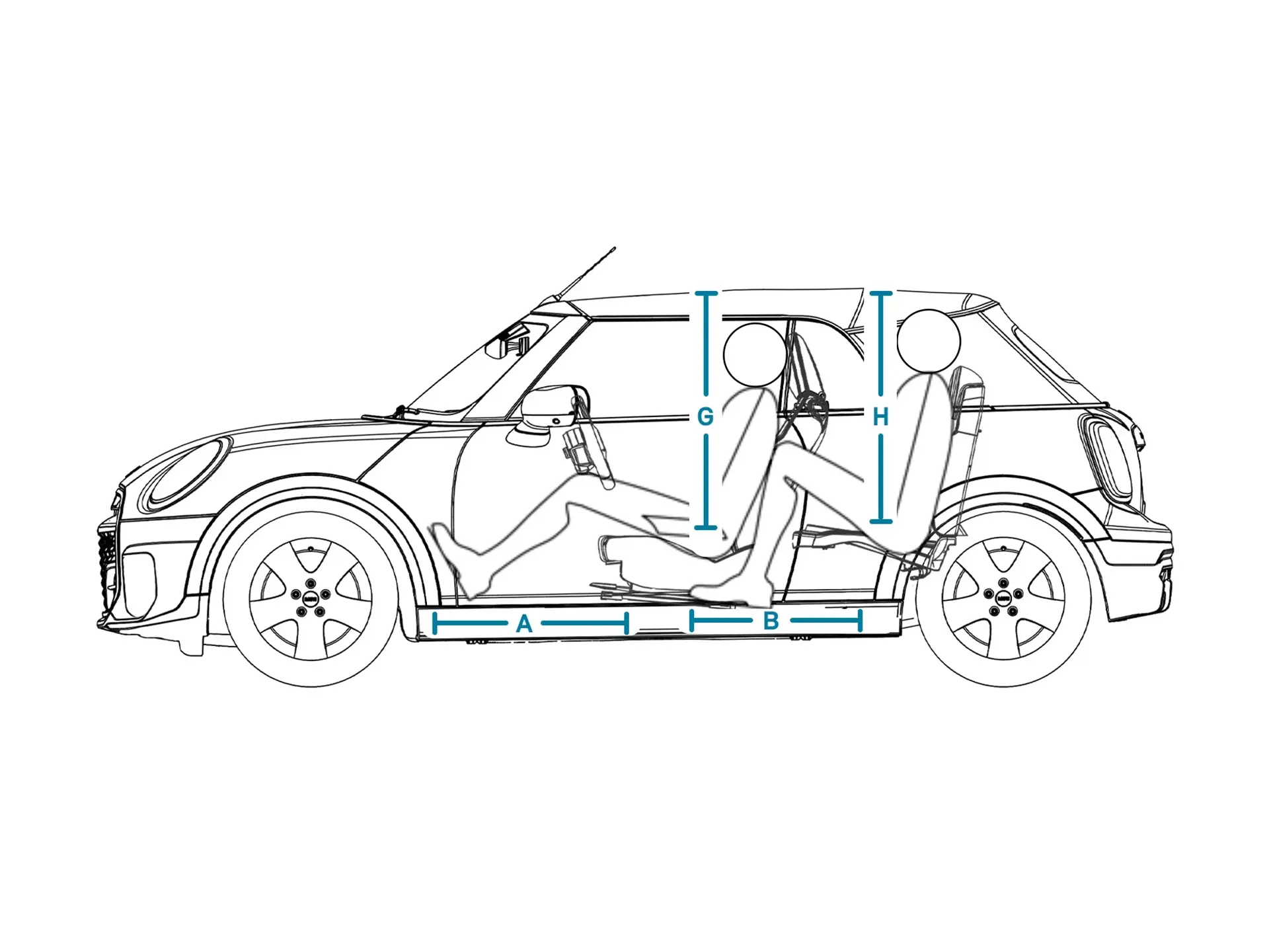 MINI Cooper Cabrio – Méretek, belső tér, oldalról
