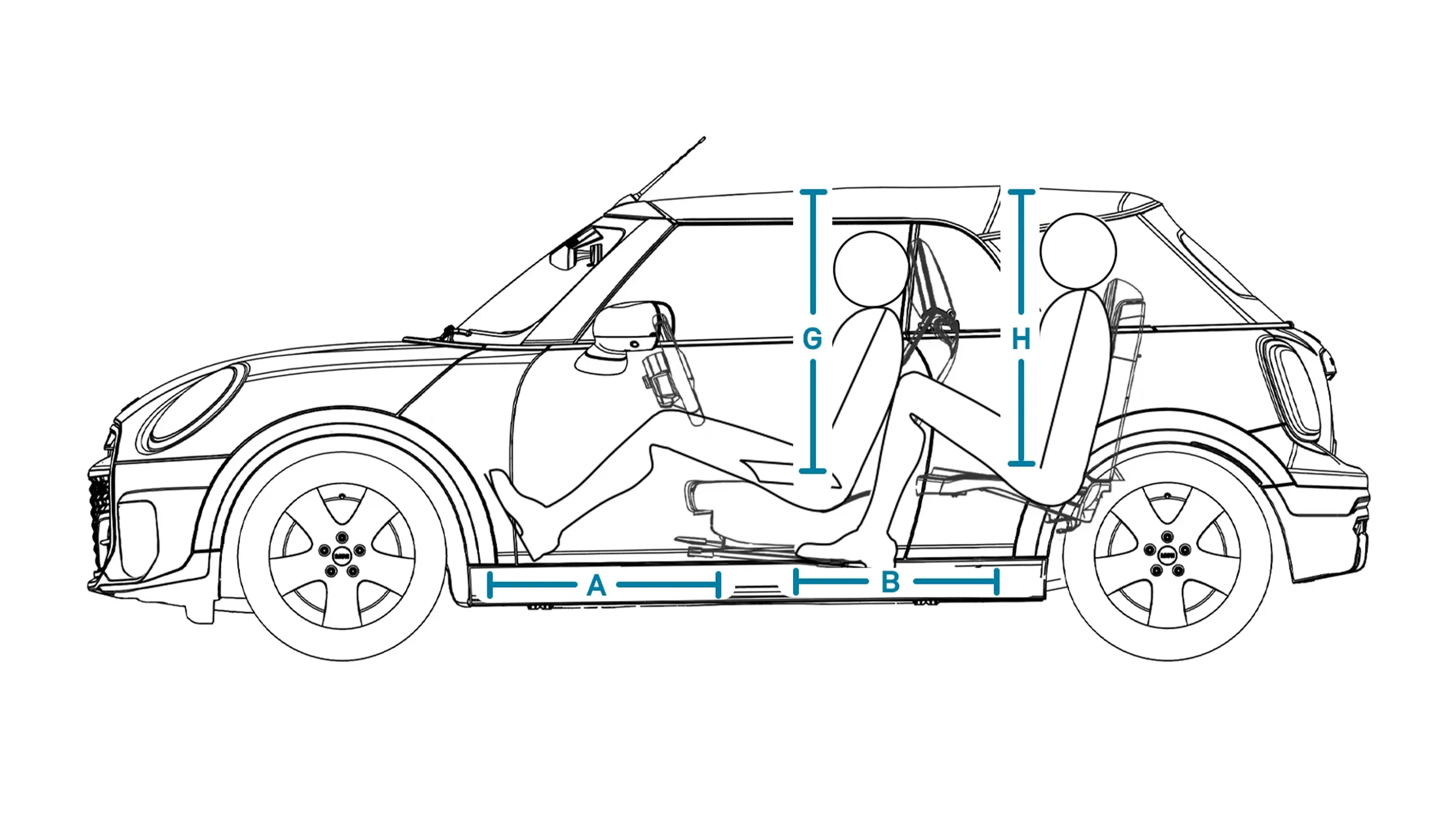 MINI Cooper Cabrio – Méretek, belső tér, oldalról