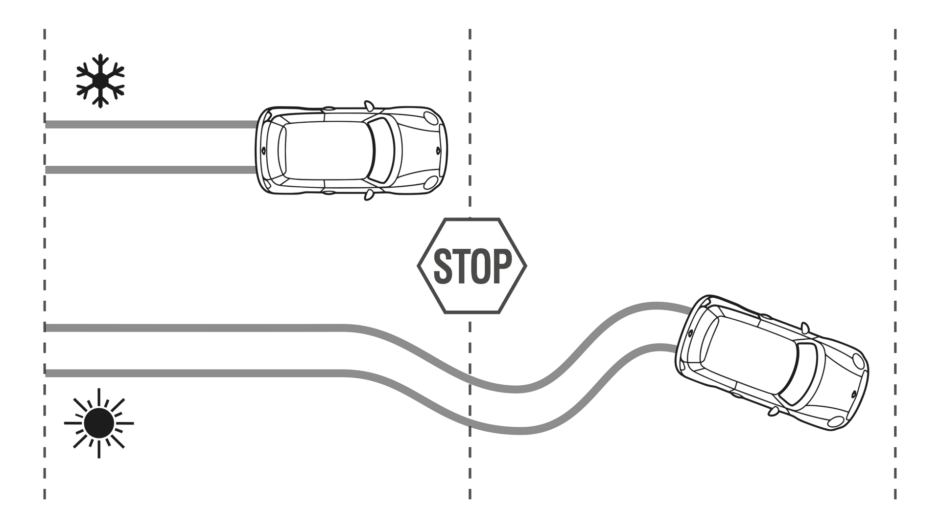 A MINI nyári kerekek minden alkalommal gondoskodnak a biztonságodról, ahányszor csak útra kelsz.