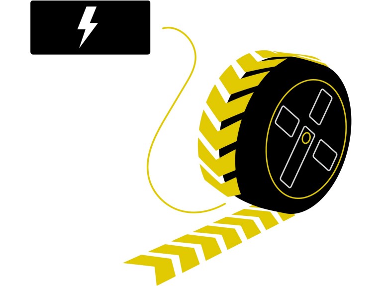 mini elektromobilitás – hatótáv - előrelátó vezetés